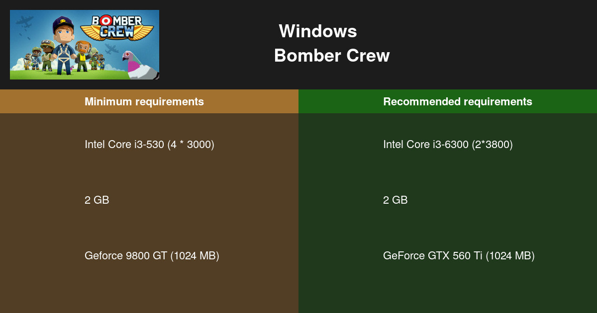 bomber crew mac free download