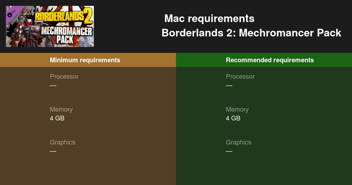Borderlands 2 Mechromancer Pack System Requirements 21 Test Your Pc Borderlands 2 Mechromancer Pack System Requirements 21 Test Your Pc