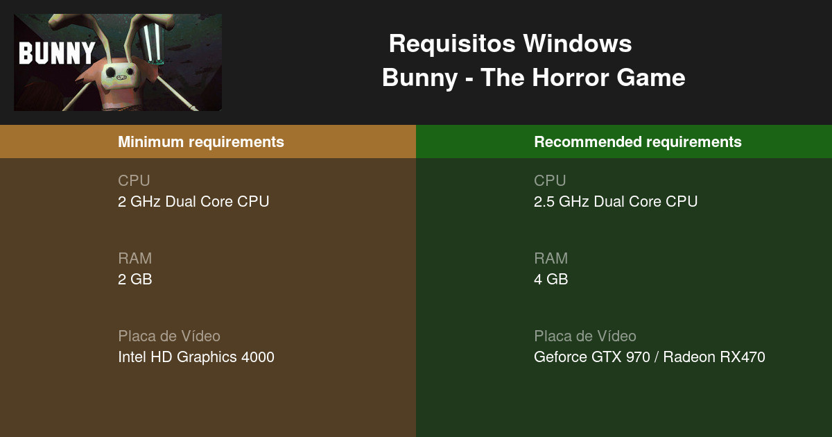 Bunny The Horror Game Requisitos Mínimos e 2024 Teste