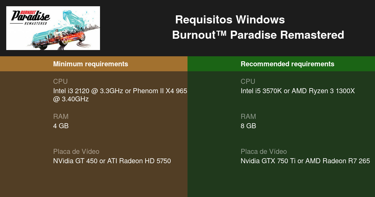 burnout paradise serial key pc