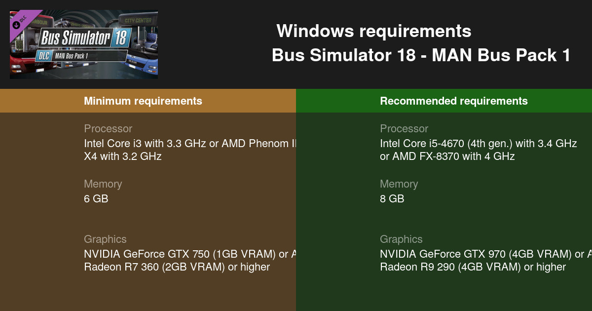 bus simulator 18 minimum requirements