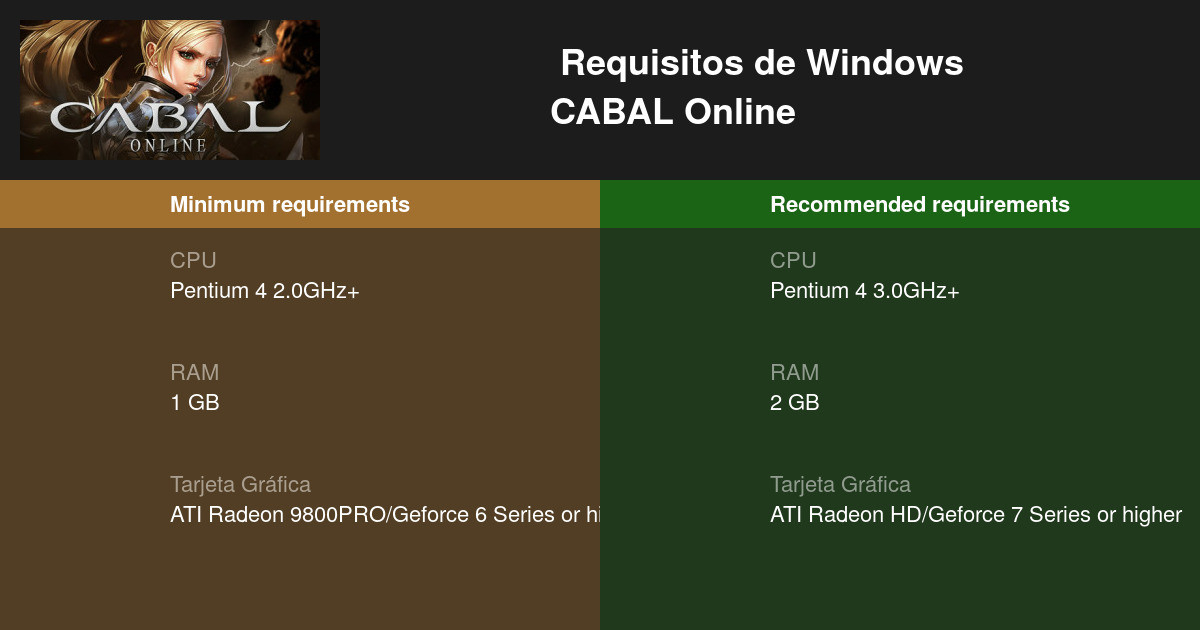trick to make cabal 2 download faster on windows 8