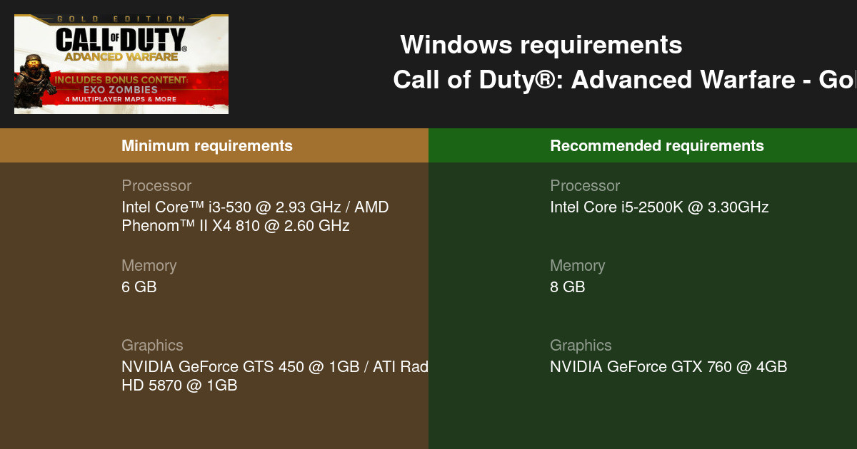 Call of Duty®: Advanced Warfare - Gold Edition System Requirements — Can I  Run Call of Duty®: Advanced Warfare - Gold Edition on My PC?