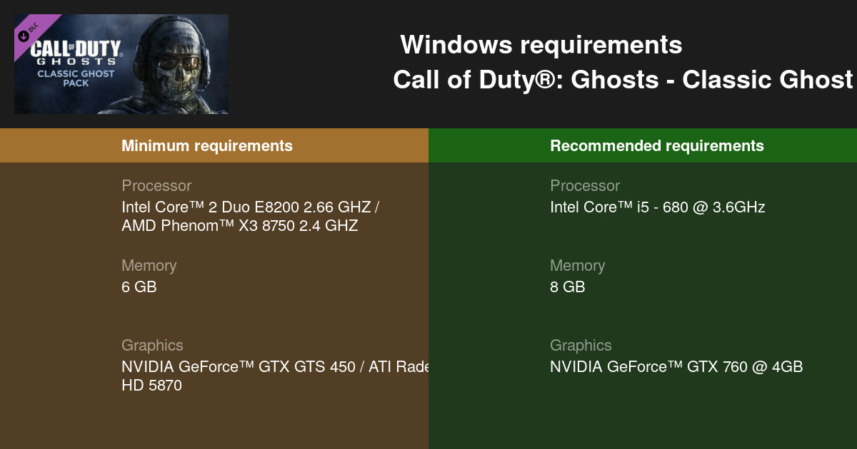 Call of Duty: Ghosts system requirements released officially, 64 bit OS  required