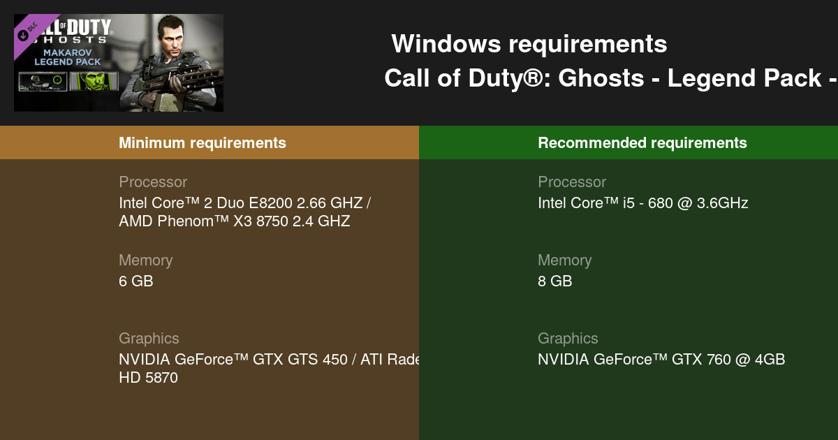 Buy Call of Duty: Ghosts - Legend Pack - Makarov - Microsoft Store