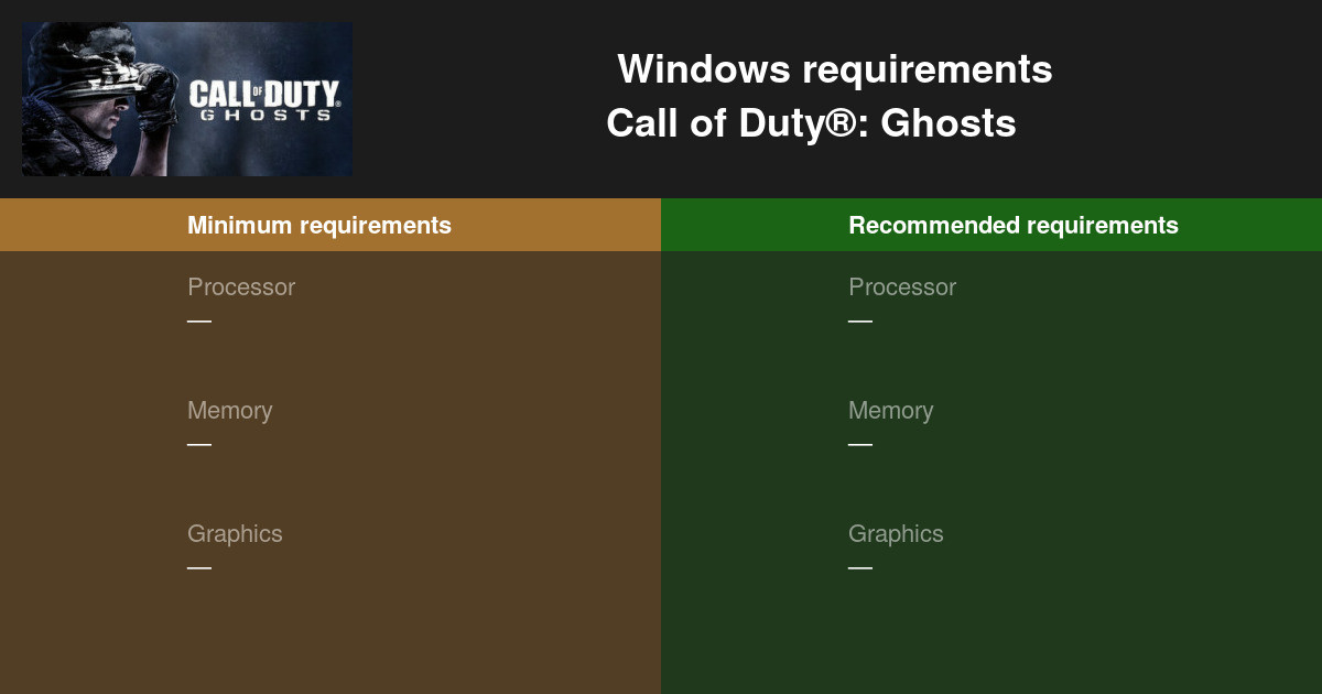 call of duty ghost system requirements