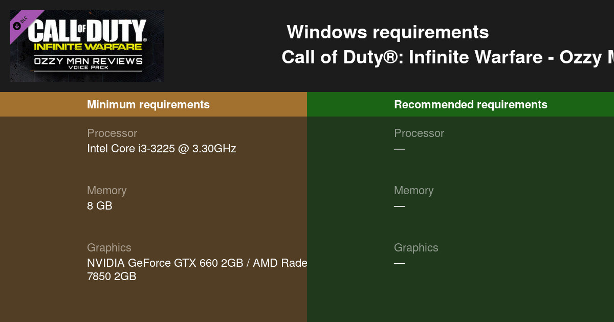 Call Of Duty Infinite Warfare Ozzy Man Reviews Vo Pack System Requirements 21 Test Your Pc
