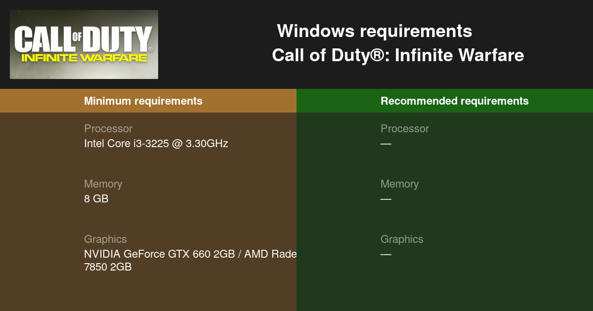 Call of Duty: Infinite Warfare Minimum PC System Requirements