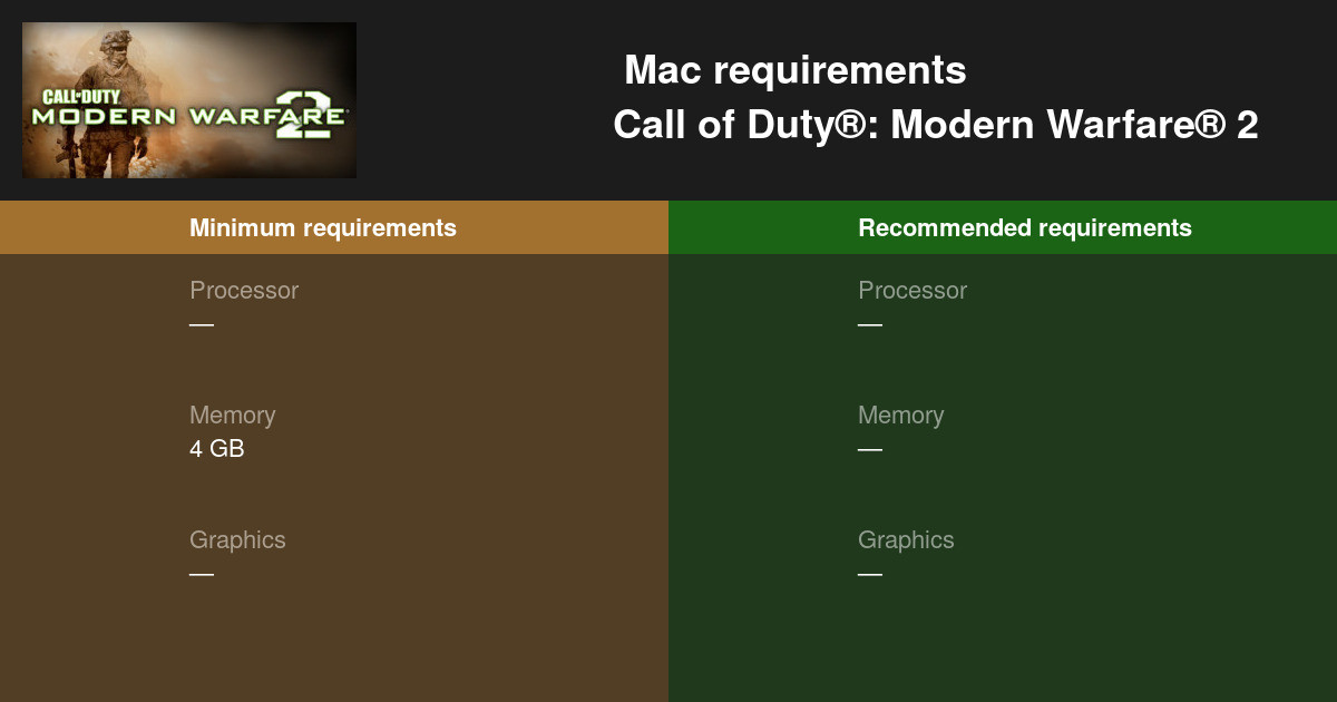 Call of Duty®: Modern Warfare® 2 System Requirements — Can I Run