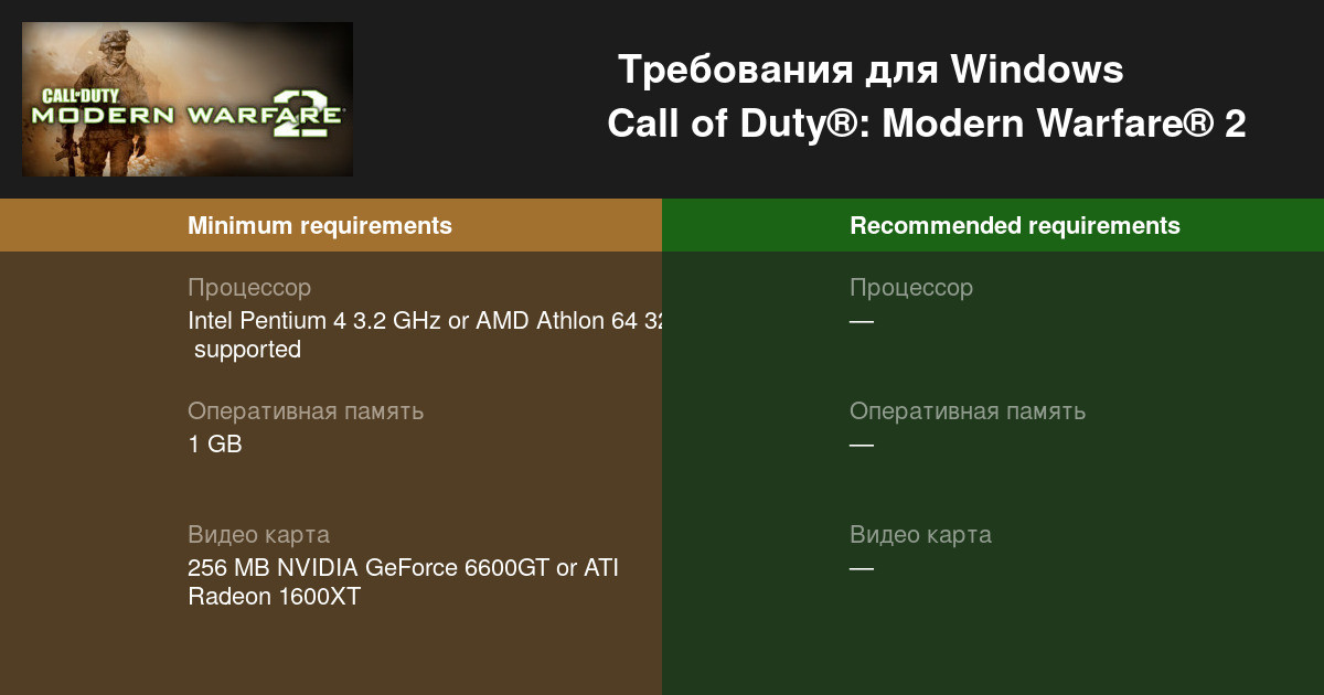 игра call of duty modern warfare 2 системные требования