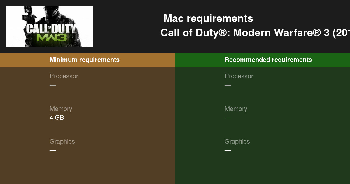 MW3 system requirements