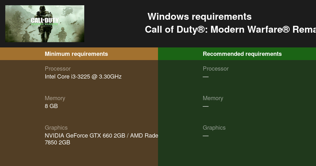 Modern Warfare Remastered Minimum PC System Requirements Revealed - 55GB  Space Required at Launch