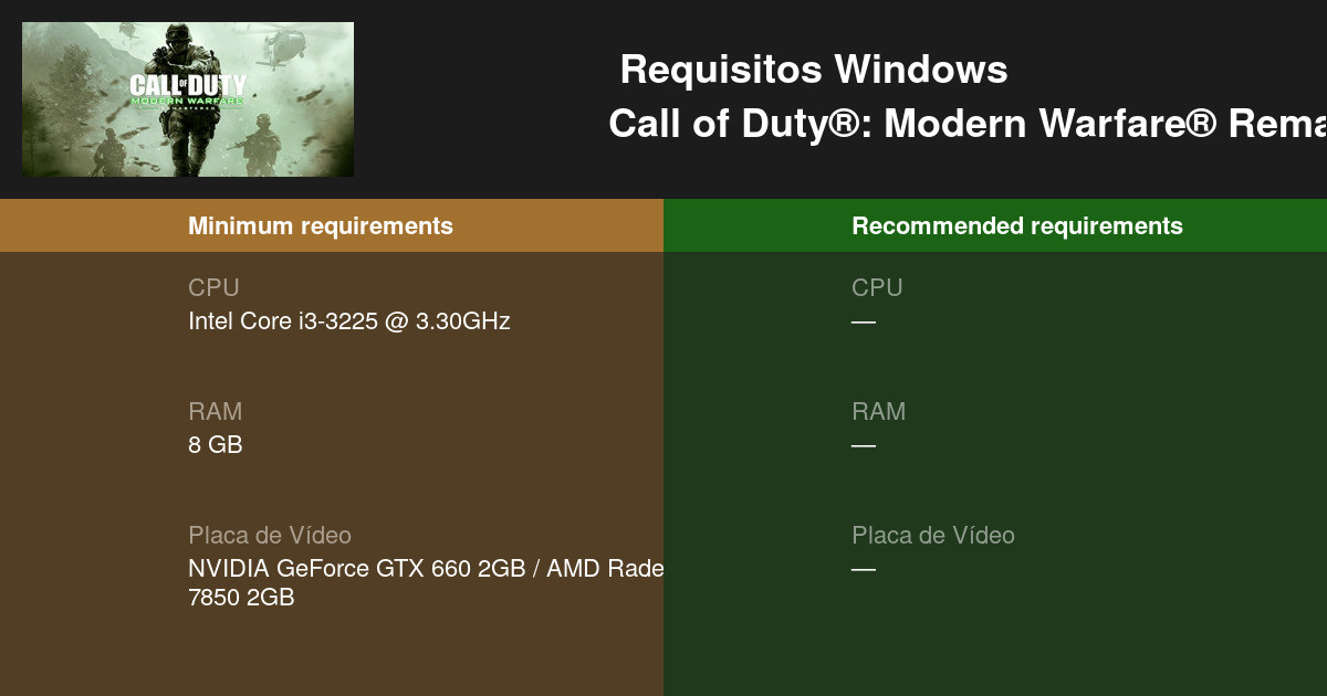 Veja os requisitos mínimos para rodar CoD: Modern Warfare Remastered no PC  - Canaltech