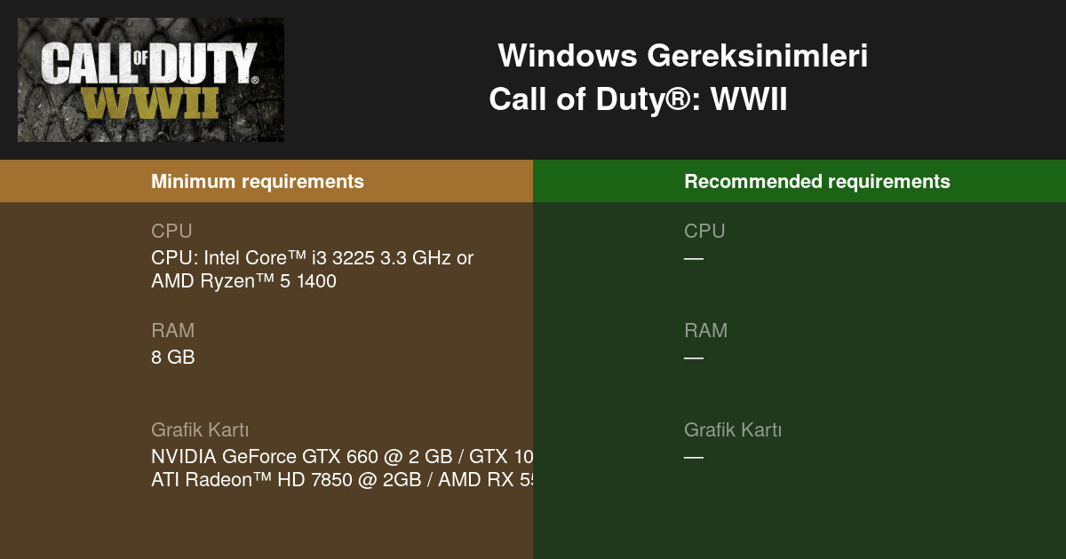 Call of duty ww2 требования. Call of Duty ww2 системные требования. Call of Duty WWII системные требования. Cod ww2 системные требования. Call of Duty WWII минимальные системные требования.