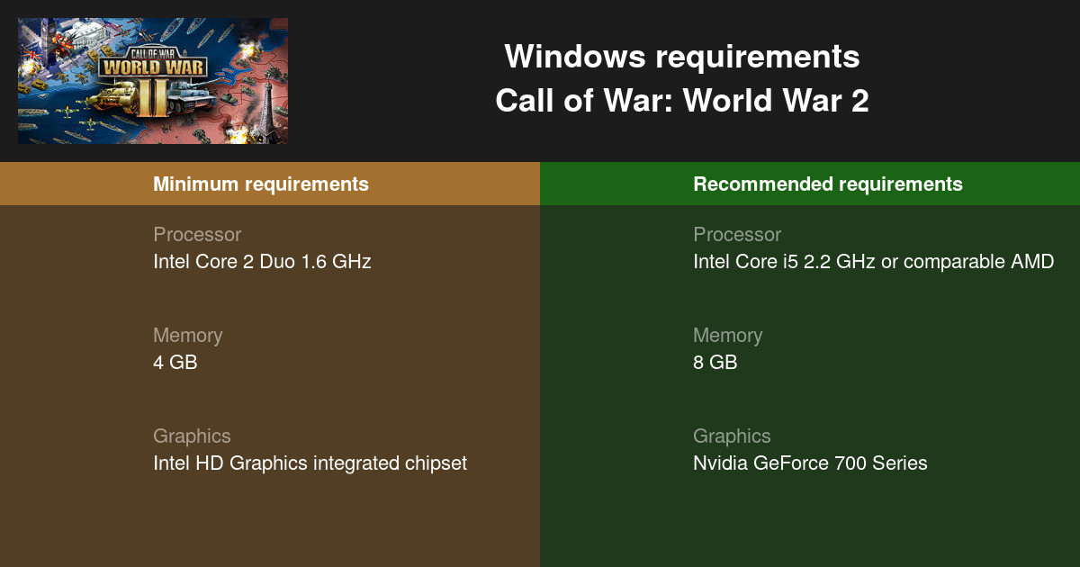 Call of War System Requirements - Can I Run It? - PCGameBenchmark