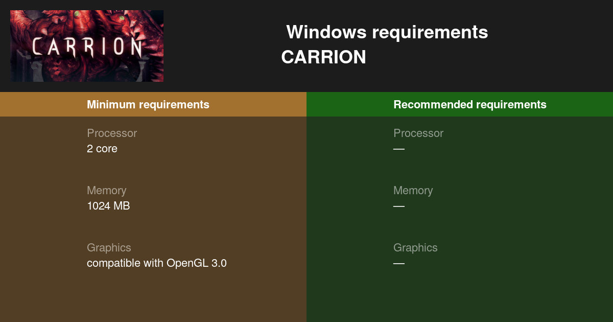 Carrion не запускается на windows 10