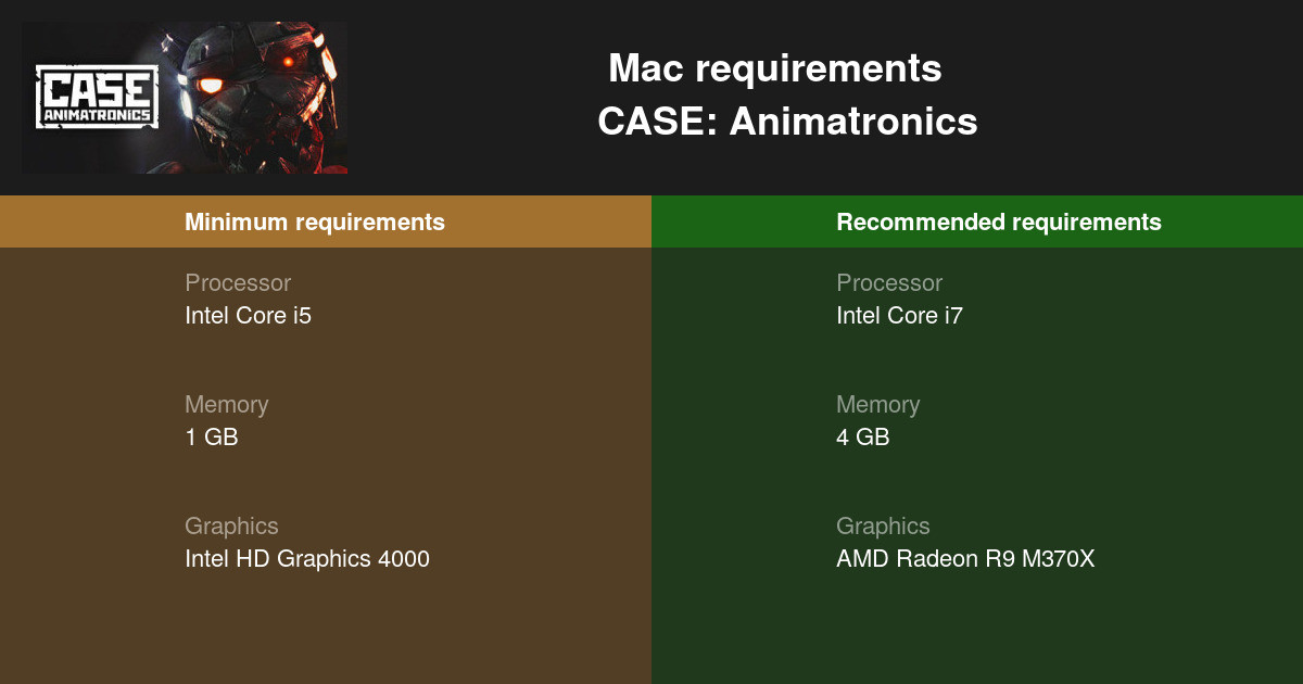 how do i set up case animatronics for my laptop