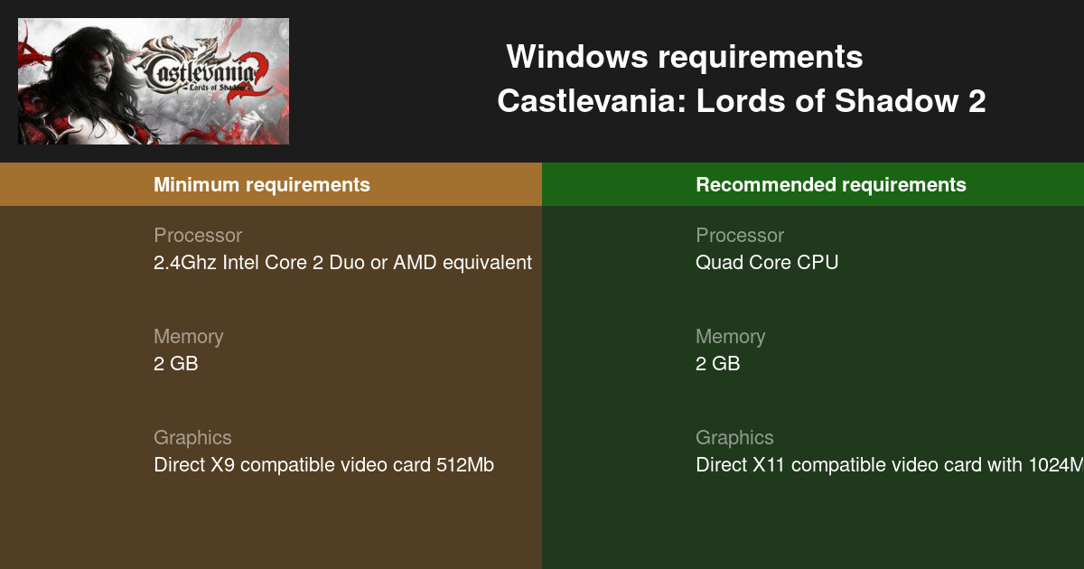 Castlevania: Lords of Shadow System Requirements