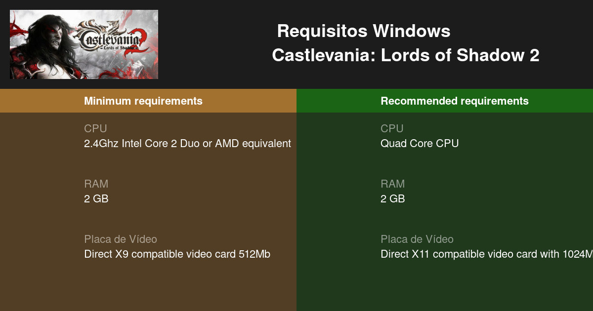 Castlevania: Lords of Shadow 2 Requisitos Mínimos e Recomendados 2023 -  Teste seu PC