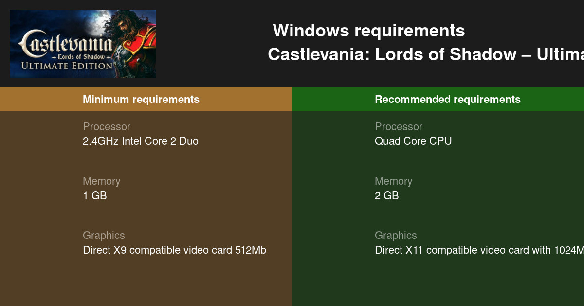 Castlevania Lords Of Shadow Ultimate Edition System Requirements Test Your Pc