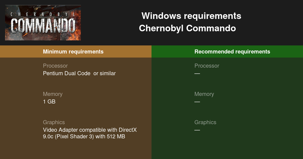 Chernobyl Commando System Requirements — Can I Run Chernobyl Commando ...