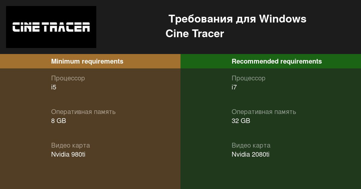 cine tracer environments gone