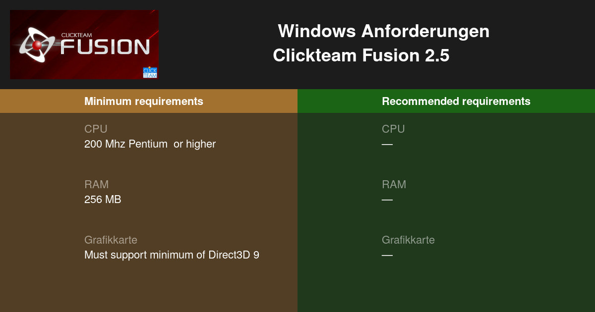 clickteam fusion 2.5 standard download