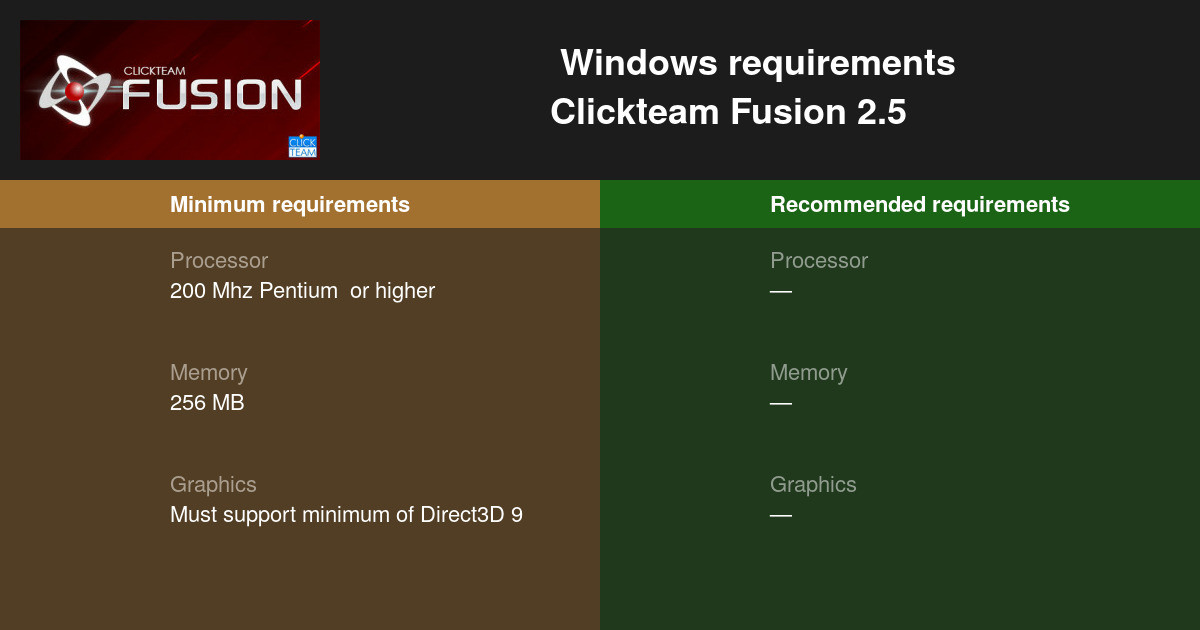 clickteam fusion 2.5 developer mac free download