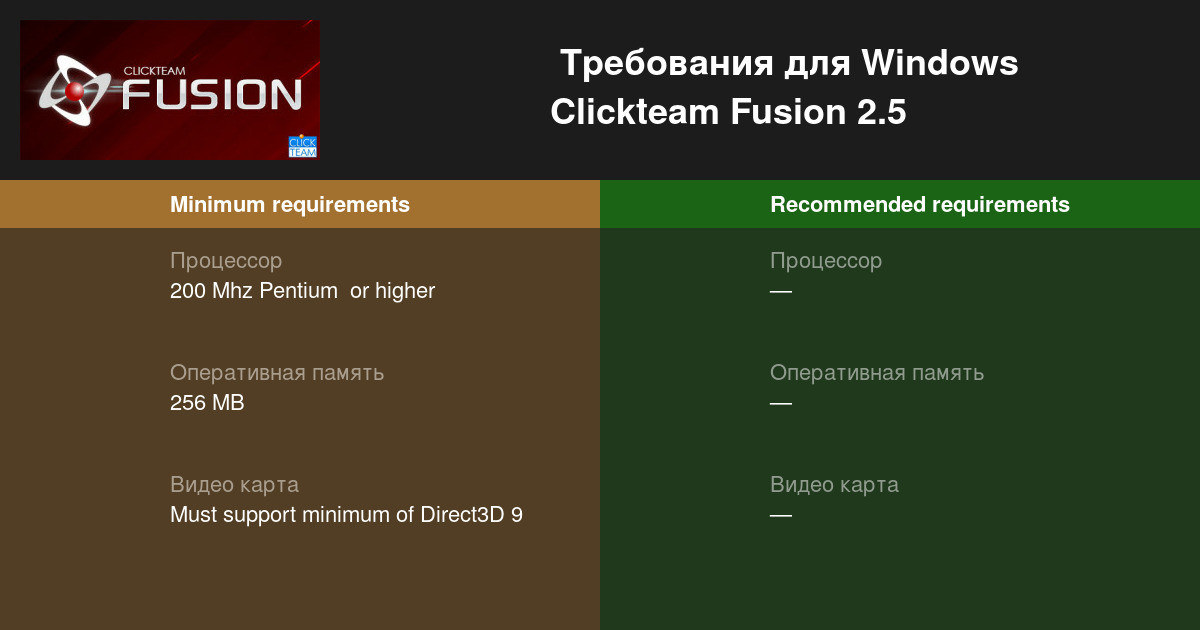 clickteam fusion 2.5 plus upgrade free download