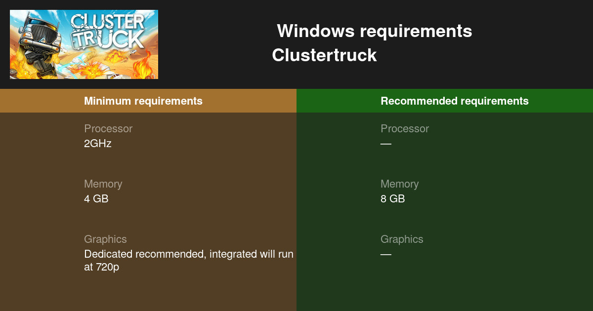 clustertruck system requirements