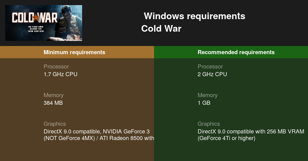 call of duty cold war minimum system requirements