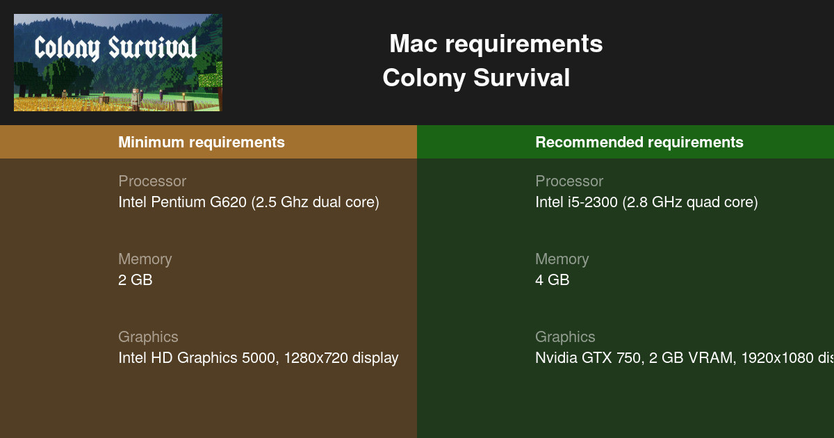 Colony Survival System Requirements Can I Run Colony Survival On My Pc