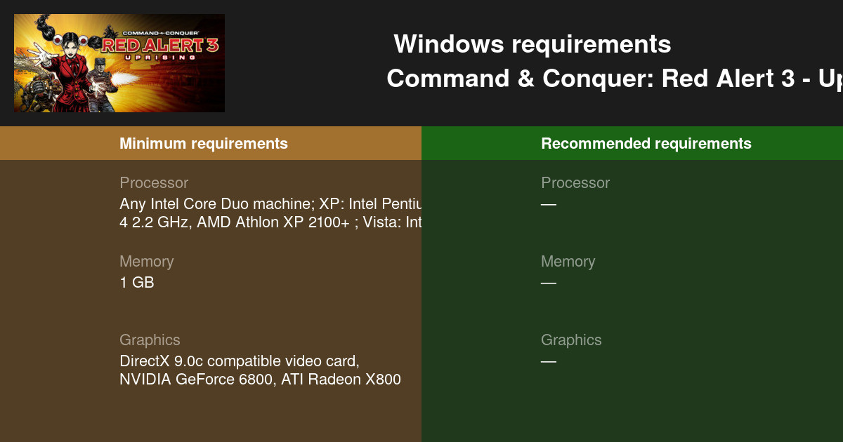 command and conquer red alert 2 not working on windows 10