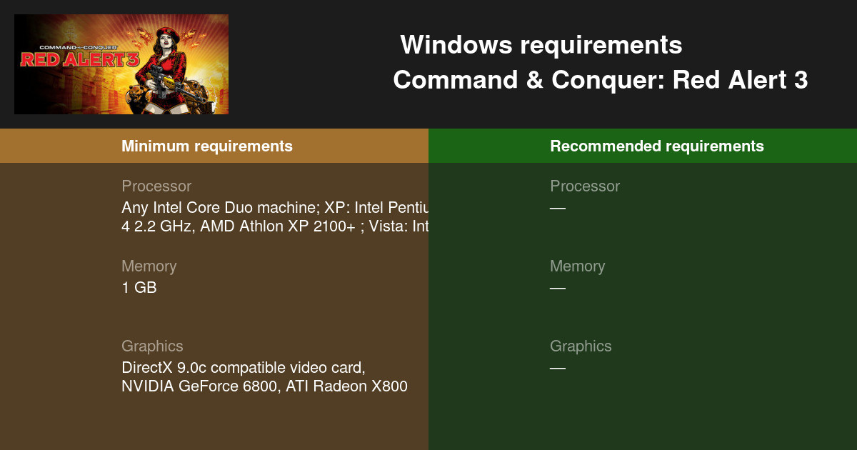 command and conquer 3 system requirements