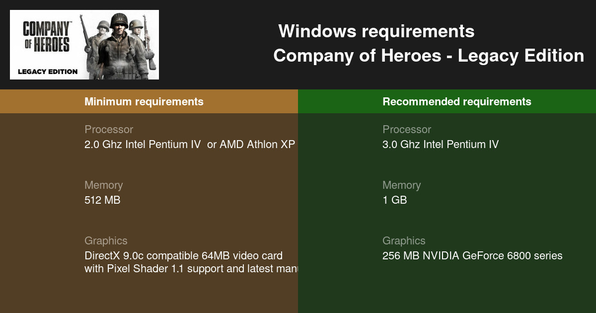 company of heroes legacy edition difference