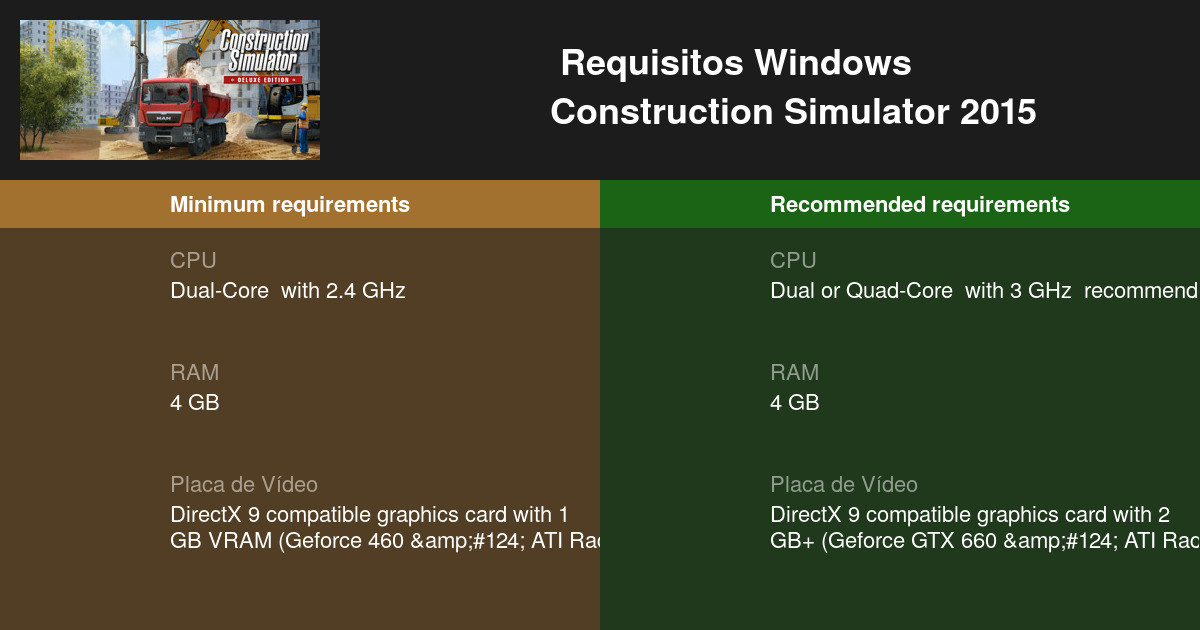 construction simulator 2012 requisitos minimos