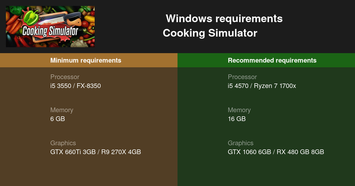 System requirements in Cooking Simulator