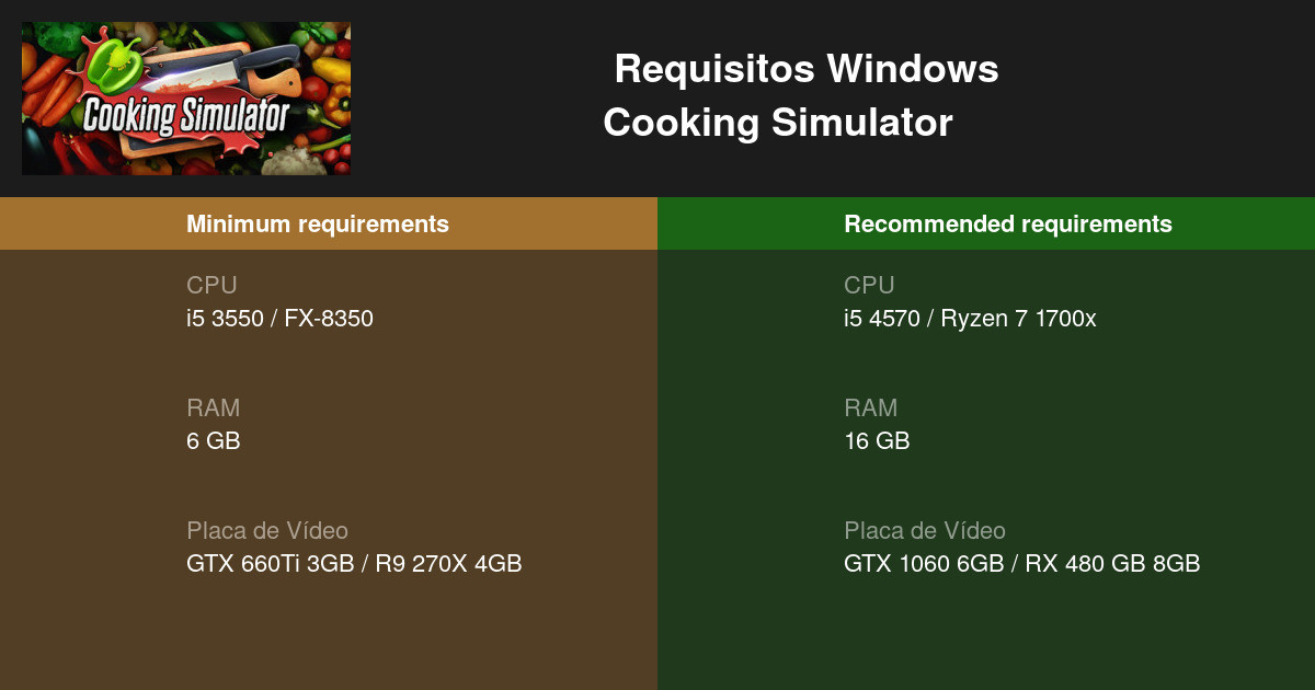 Cooking Simulator Requisitos Mínimos e Recomendados 2023 - Teste