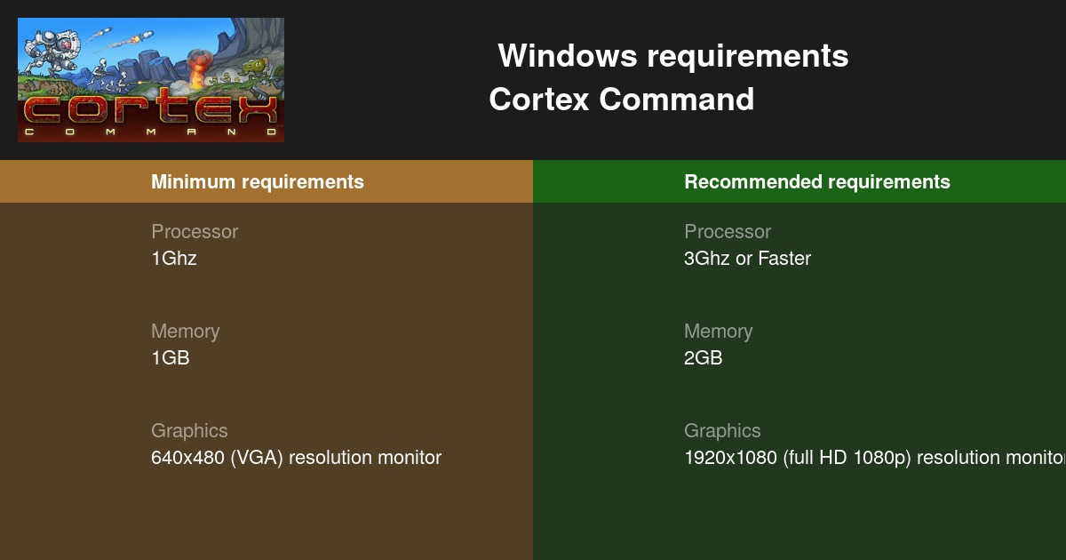Cortex Command - Metacritic