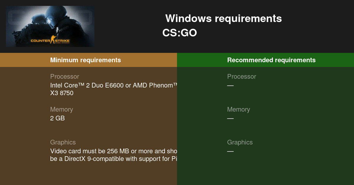 counter strike global offensive system requirements ign
