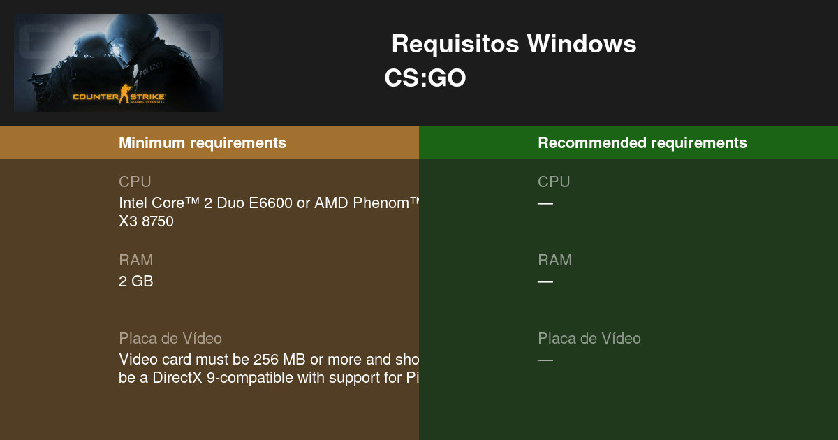 Counter-Strike: Global Offensive Requisitos Mínimos e Recomendados 2023 -  Teste seu PC 🎮