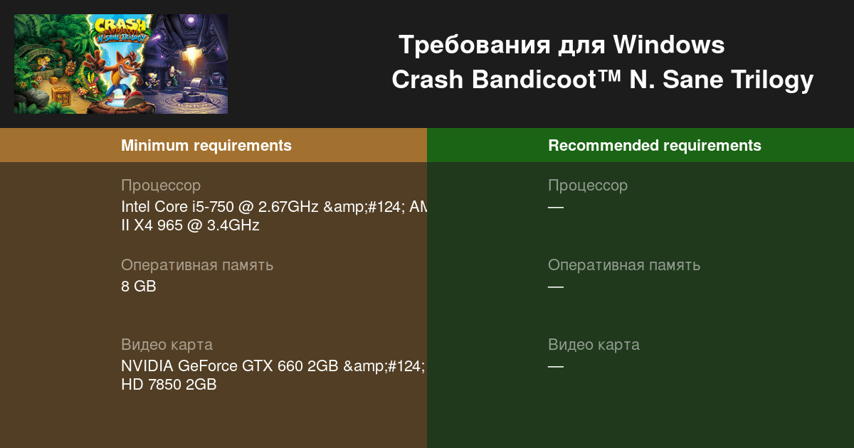 crash bandicoot n sane trilogy pc windows 10