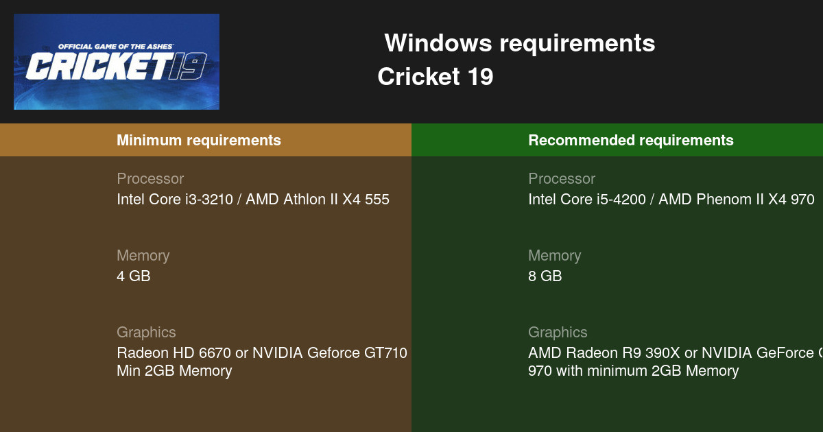 archicad 19 system requirements