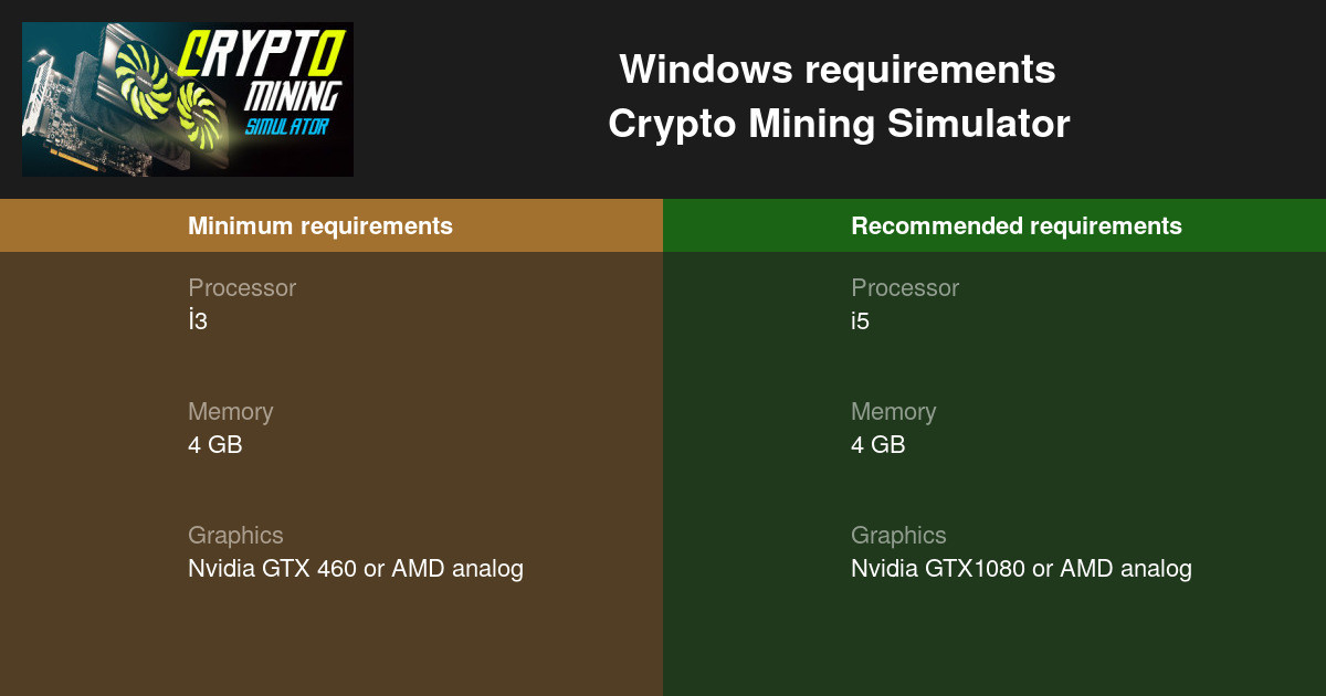 best specs for crypto mining
