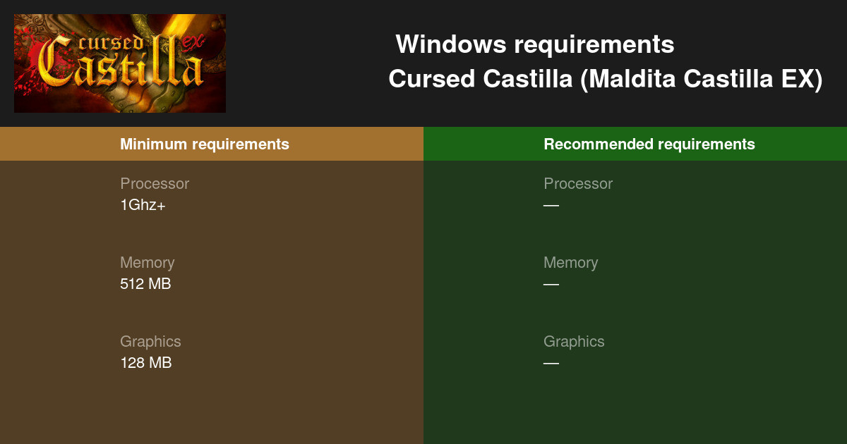 Cursed Castilla Maldita Castilla Ex System Requirements 22 Test Your Pc