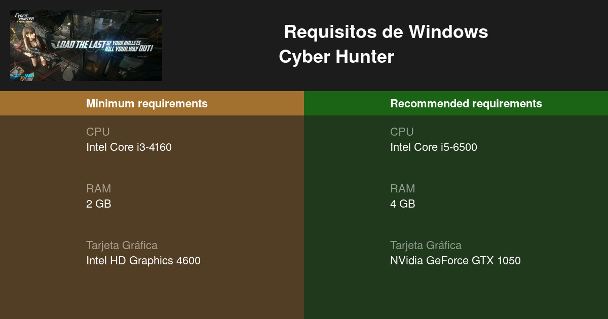 instal the new for windows Cyber Hunter