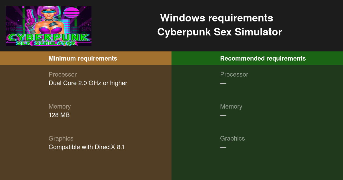 Cyberpunk Sex Simulator System Requirements — Can I Run Cyberpunk Sex Simulator On My Pc 4854