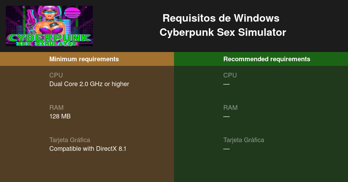 Cyberpunk Sex Simulator Requisitos Mínimos Y Recomendados 2024 Prueba Tu Pc 🎮 8962