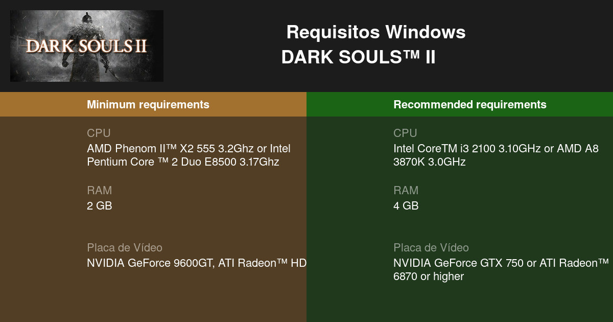 Seu PC é valente o suficiente para rodar Dark Souls 2? Veja os requisitos!  - Combo Infinito