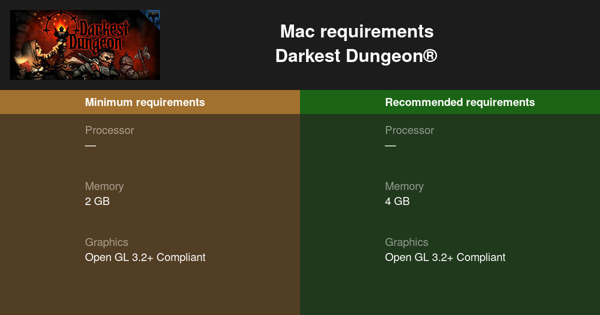 get darkest dungeon for free mac get darkest dungeon for free mac